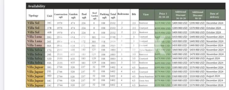 Property Image Property Image