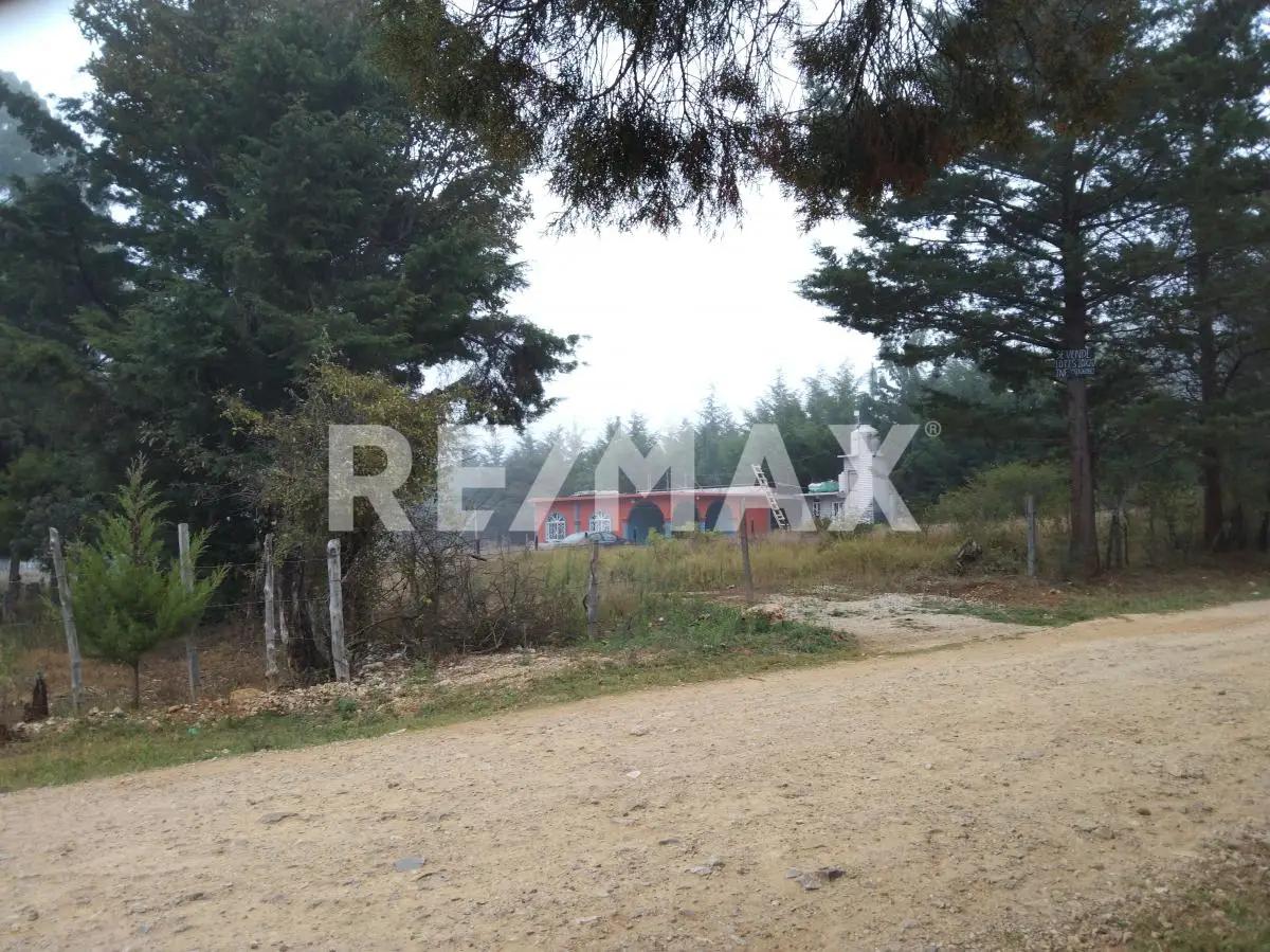 secondary property images 0