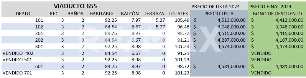 secondary property images 0