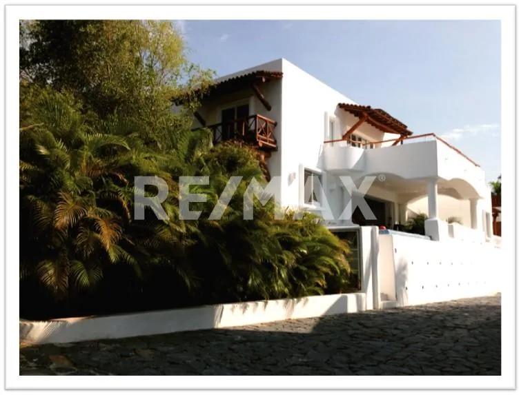 secondary property images 0