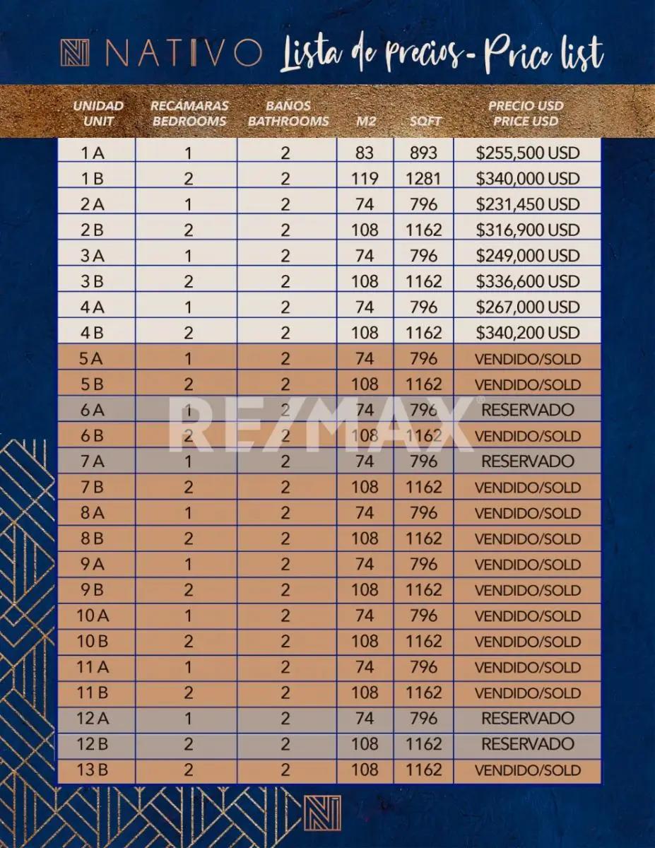 secondary property images 0