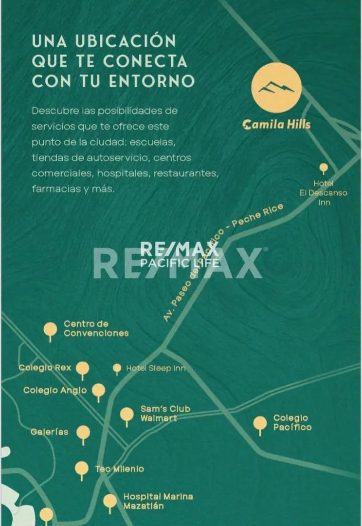 Property Image Property Image